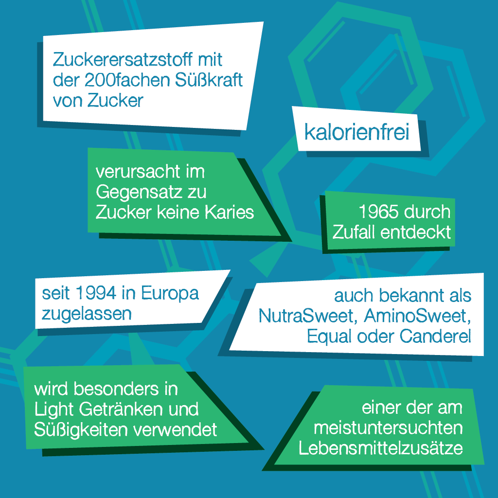 aspartam infografik zucker